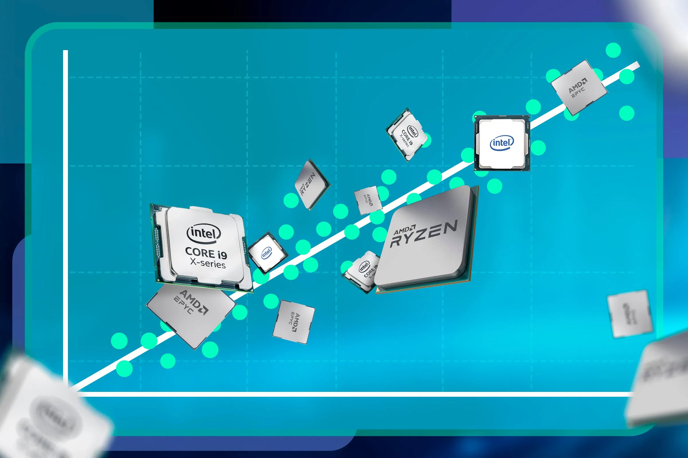Biểu đồ minh họa sự phát triển của hiệu năng CPU theo thời gian, cho thấy không phải lúc nào nâng cấp CPU cũng là giải pháp tối ưu nếu người dùng hài lòng với hiệu suất hiện tại.