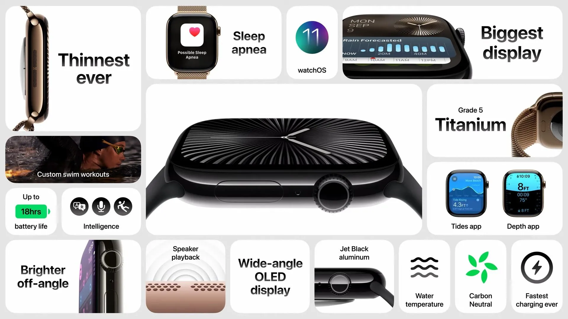 Bức tường tính năng của Apple Watch Series 10 trong một sự kiện của Apple, làm nổi bật các khả năng theo dõi sức khỏe và thể chất toàn diện của thiết bị.