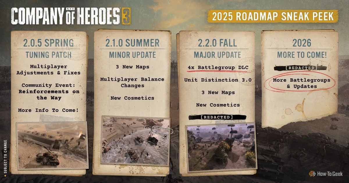 Lộ trình phát triển game Company of Heroes 3 cho năm 2025, minh họa các bản cập nhật và nội dung mới sắp ra mắt