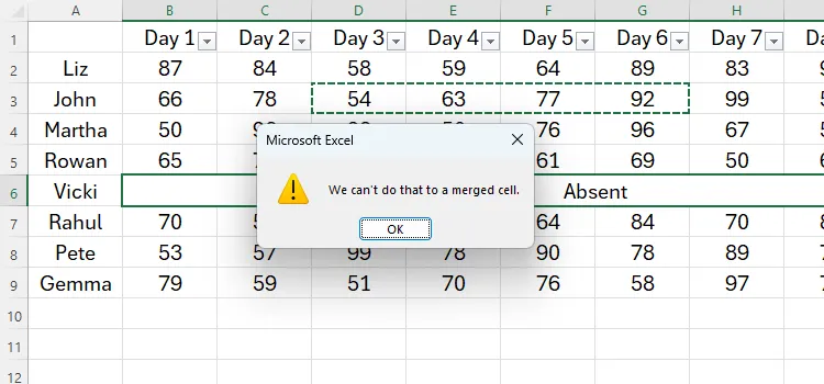 Lỗi dán dữ liệu vào ô đã trộn trong Excel, làm gián đoạn quy trình làm việc.