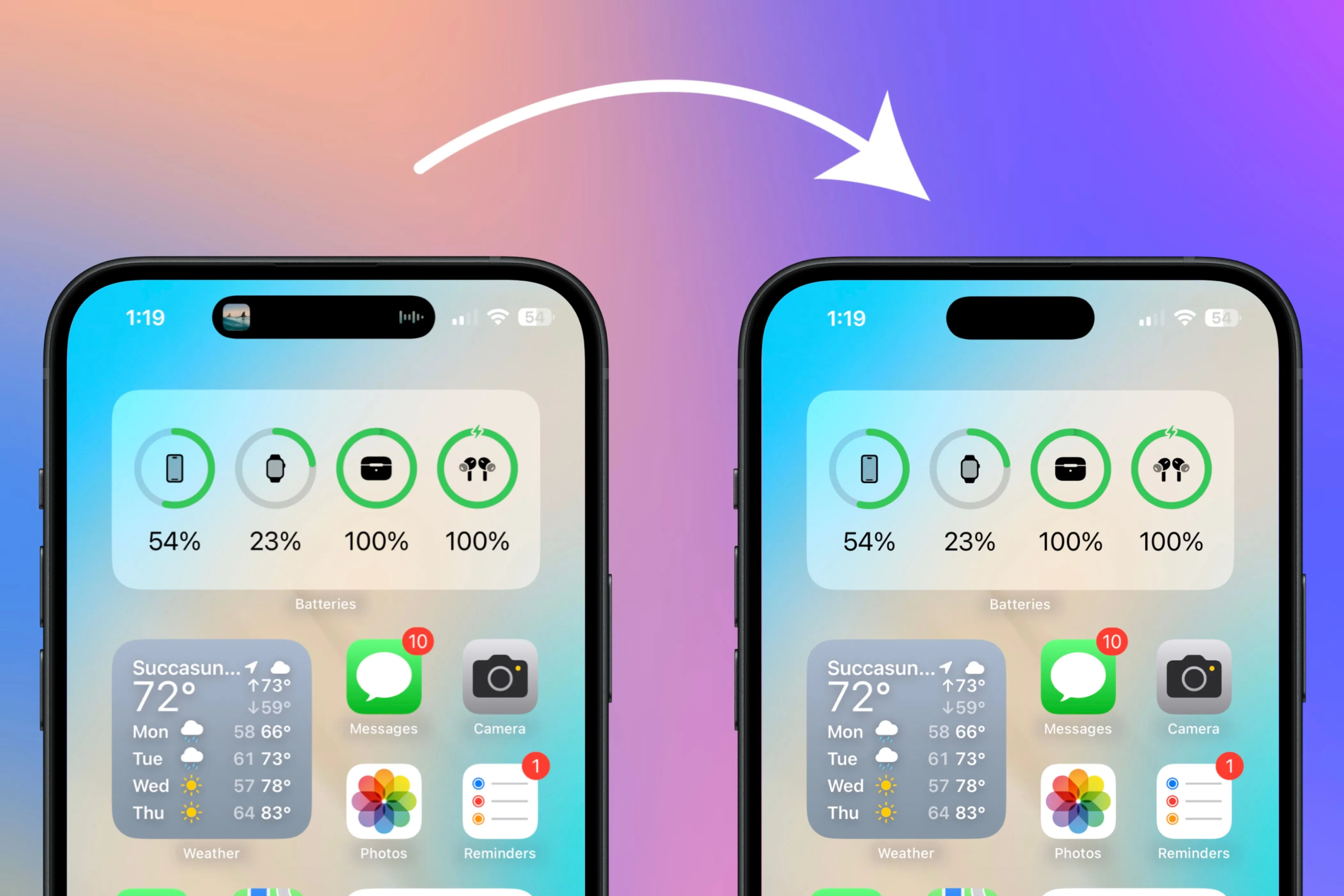 Minh họa Dynamic Island trên iPhone khi không hiển thị bất kỳ Live Activity nào, cho thấy khả năng ẩn các hoạt động trực tiếp để tối ưu trải nghiệm người dùng và tránh bị phân tâm.