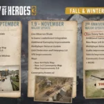 Thẻ thông tin cập nhật mùa thu và mùa đông của Company of Heroes 3, thể hiện các cải tiến về lối chơi và sửa lỗi hiệu suất